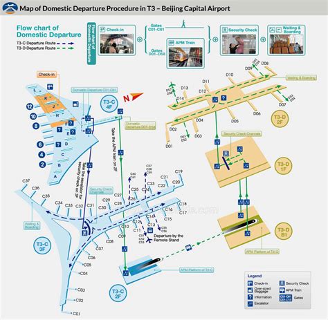 Beijing Capital Airport Maps: Terminal 1, 2, 3, Arrival & Departures