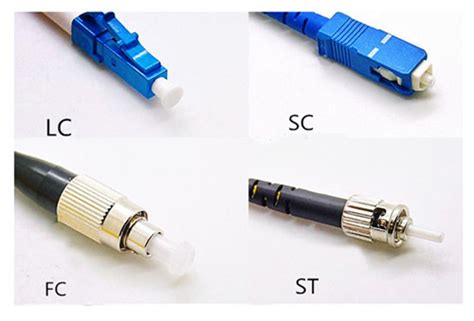 Fiber Optic Connectors' Four Common Types