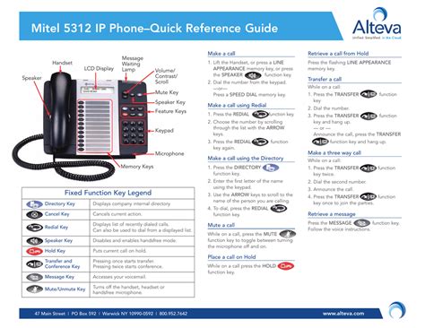 How To Set Up Voicemail On Mitel 5312 Ip Phone - famguide