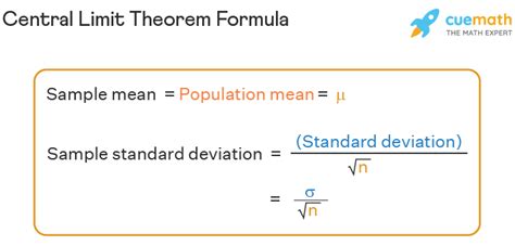 Central Limit Theorem - Definition, Formula, Examples