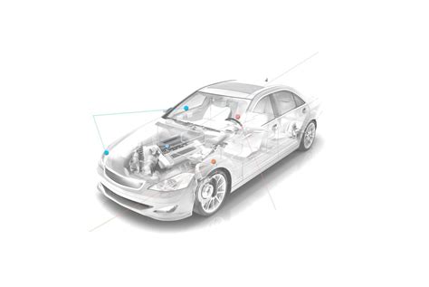 Automotive ECU Software | Electronic Control Unit Development