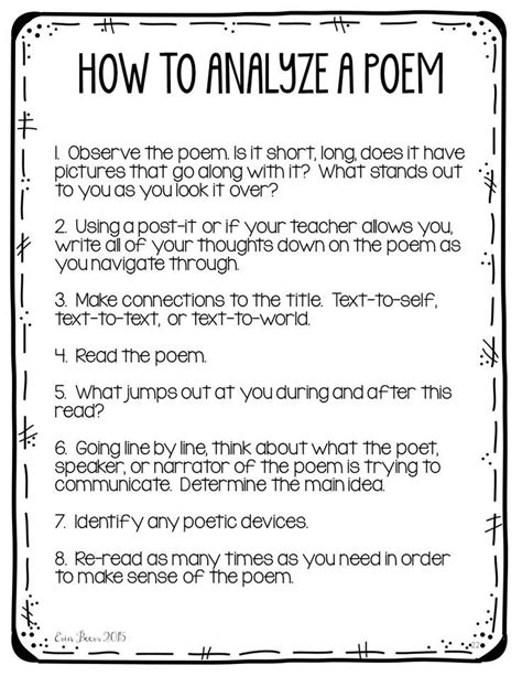 Poetry Analysis for Middle School Students | Teaching poetry middle ...