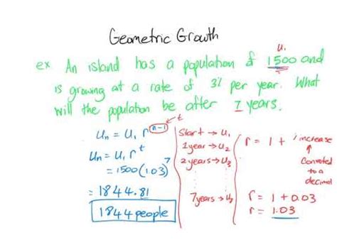 Geometric Sequence Growth and Decay - YouTube