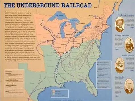 Underground Railroad American Civil War History