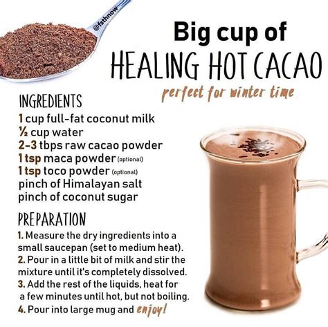 Pin by Monica Mitchell on BUILDING BéTTéR TéMPLéS | Cacao powder recipe ...