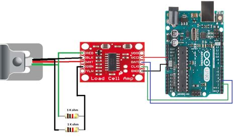 Load Cell Arduino