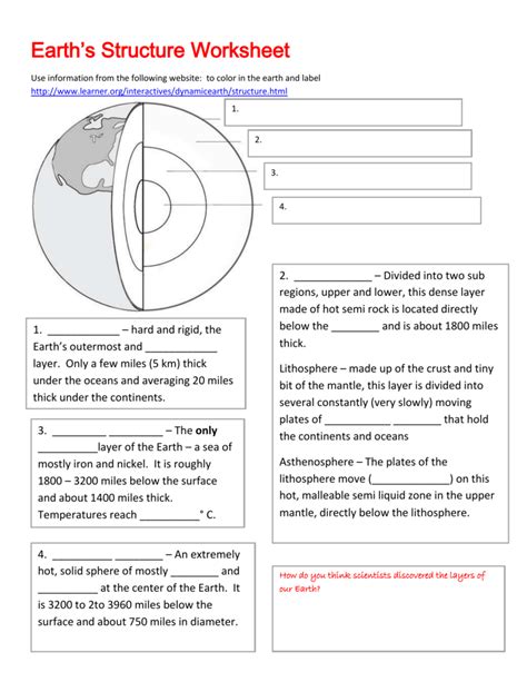 Layers Of The Earth Worksheet – Englishworksheet.my.id