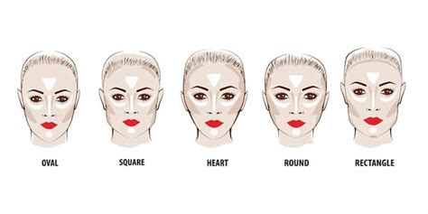 Contouring For Oval Face