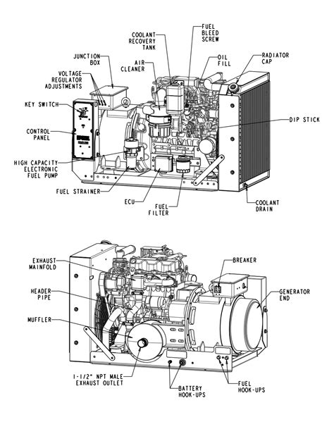 14 kW Diesel Generator Details | Engine Power Source