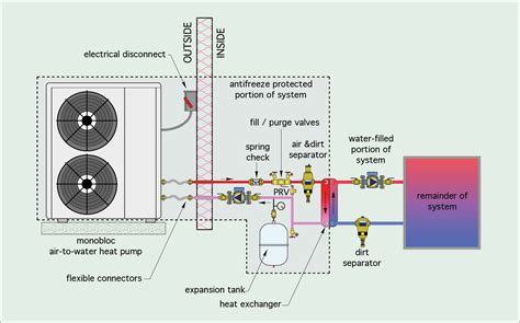 Air To Water Heat Pump Schematic