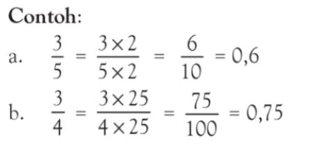 Cara Merubah Pecahan Menjadi Desimal – iFaWorldCup.com
