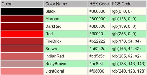 HTML/CSS Color Names