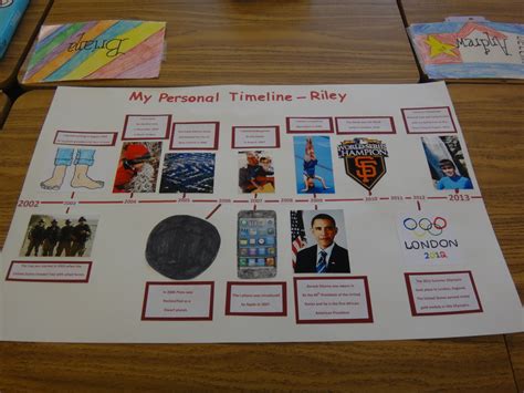 Timeline Project - Mrs. Herman's World History