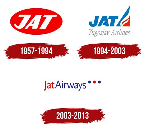 Jat Airways Logo, symbol, meaning, history, PNG, brand