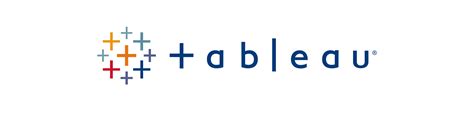 Tableau Server on AWS - Quick Start