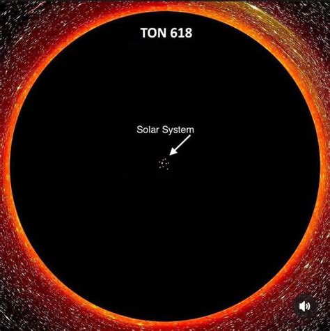 TON-618 compared to our solar system its a hyperluminous, broad ...