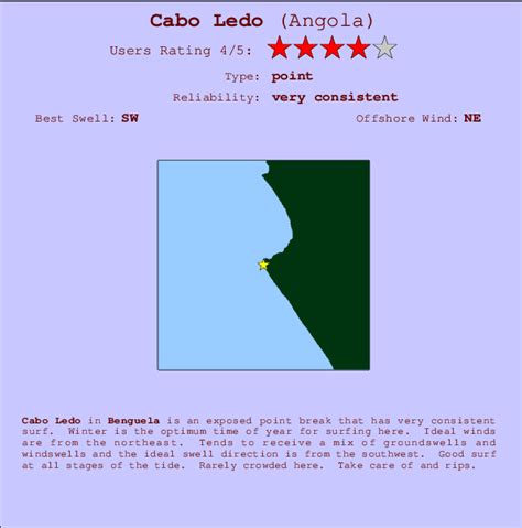 Cabo Ledo Surf Forecast and Surf Reports (Benguela, Angola)