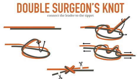 Video Pro Tips: How to Tie a Double Surgeon's Knot - Xpert Fly Fisher