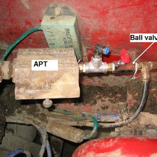 Ball valve installation | Download Scientific Diagram