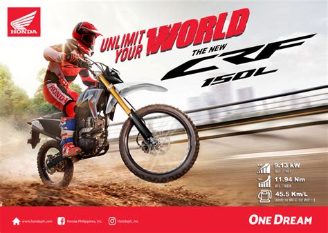 The CRF150L | Honda PH