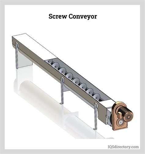 Screw Conveyor Corporation | Screw Conveyor