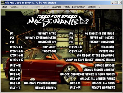 Need for Speed: Most Wanted (2005): Trainer [MW Inside 1.77 ...