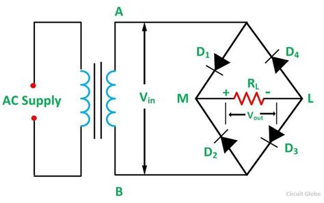 Full Wave Bridge Rectifier Circuit Diagram And Working Principle - Riset