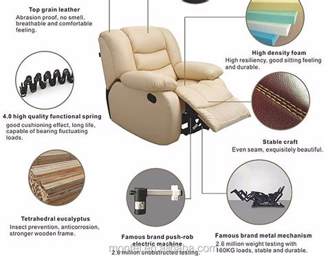 Recliner Chair Parts Recliner Parts Furniture Romania - Buy Recliner ...