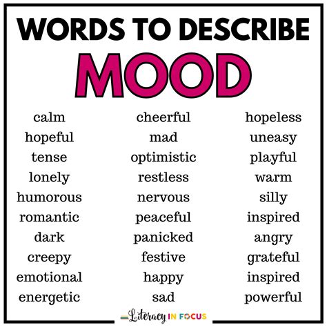 Mood Words Anchor Chart - Literacy In Focus