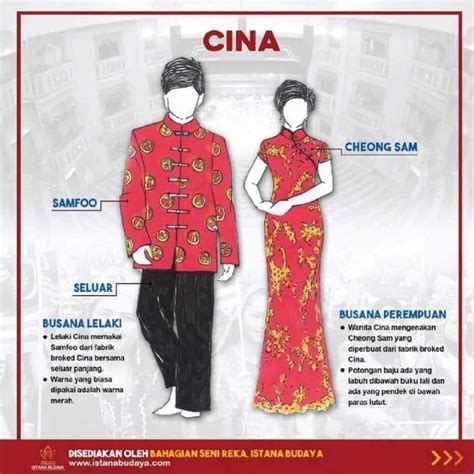 Baju Tradisional Kaum Di Malaysia Melayu Cina India – NBKomputer