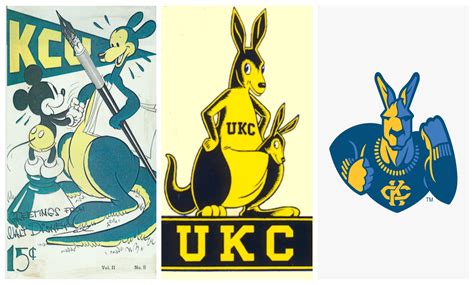 The Evolution of KC Roo | University of Missouri - Kansas City