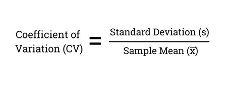 Coefficient Of Variation Formula