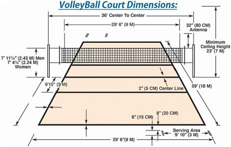 Volleyball Court Dimensions | How Long is a Volleyball Court ...