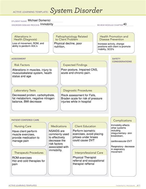 System Disorder Template Active Learning Templates System Disorder ...