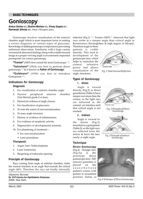 (PDF) Gonioscopy