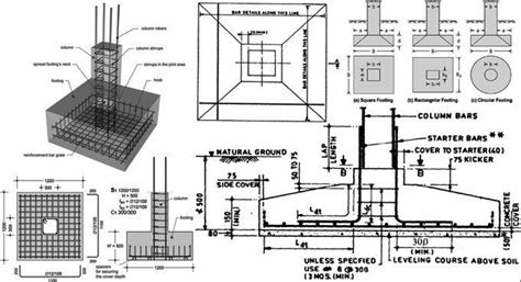 Isolated footing details & how to calculate the materials for this type ...