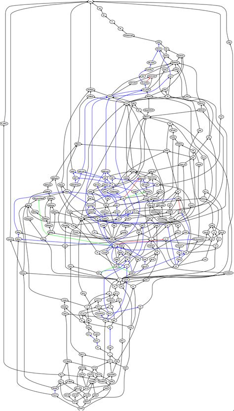 How many Complexity Classes do you know? - MathOverflow