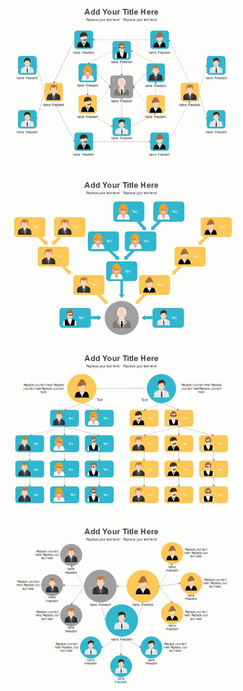 Organization Structure Template – serat