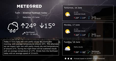 Weather Turin 14 days - Meteored