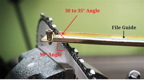 How To Sharpen A Chainsaw - Chain Maintenance Guide