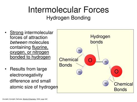 Intermolecular forces