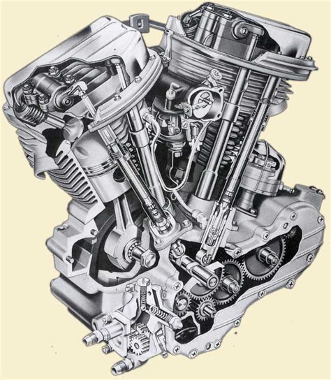 Harley Davidson Evo Engine Diagram