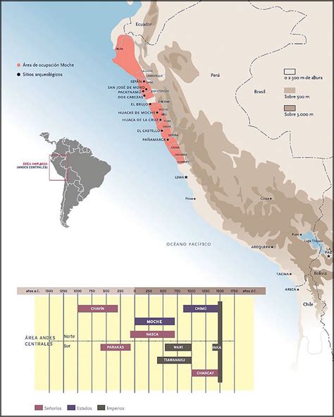 Moche Civilization Maps