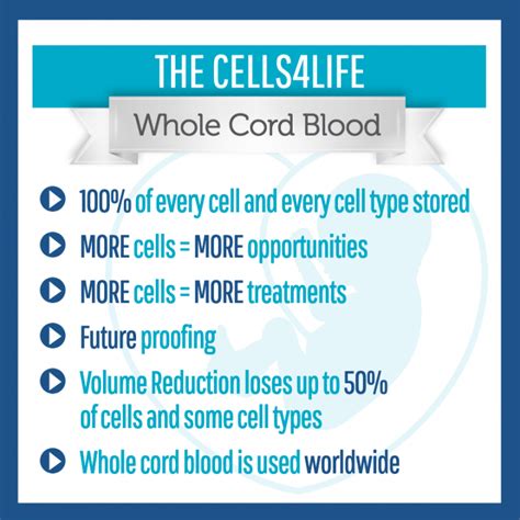 Cells4Life Stem Cell Packages | MedCells Cord Blood Banking