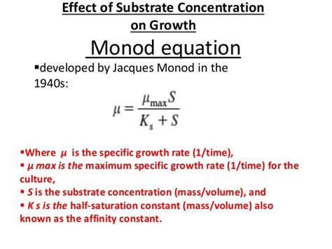 Bacterial growth curve monods equation