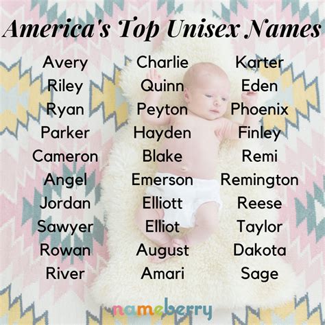 America s top unisex names of 2021 – Artofit