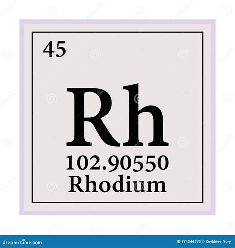 Rhodium Periodic Table of the Elements Vector Illustration Eps 10 Stock ...