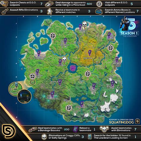 Fortnite Chapter 2 Season 1 Week 5 Challenges Cheat Sheet - Video Games ...