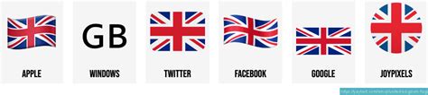 🇬🇧 Flag of United Kingdom emoji