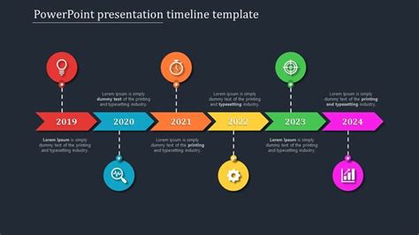 PowerPoint Presentation Timeline Template And Google Slides